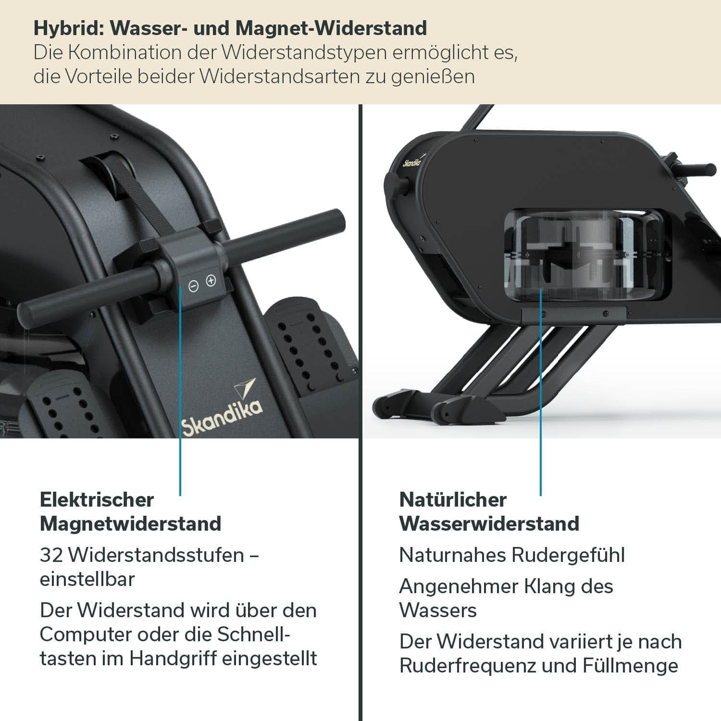 Skandika Rudergerät Nemo II/III, Wasser- & Magnetwiderstand, 32 Stufen, App-kompatibel, bis 200 cm, aufstellbar